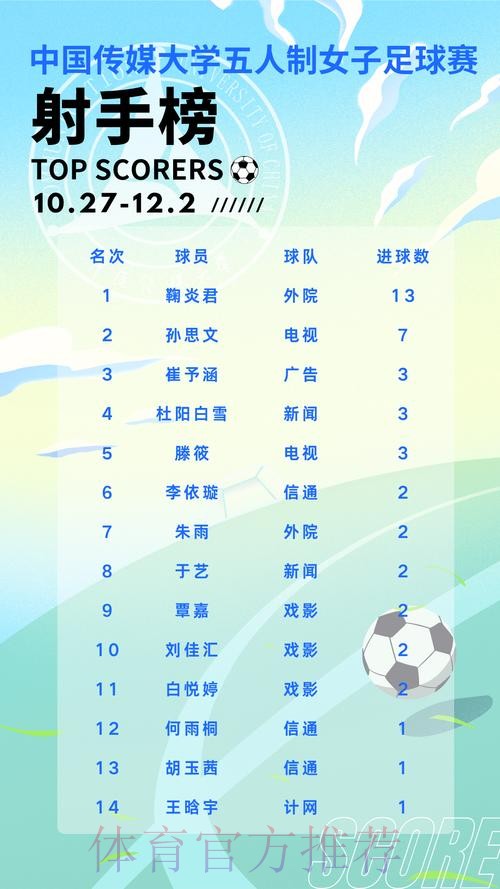 “2020年中国足球新闻奖”获奖名单揭晓45件作品带你回顾精彩